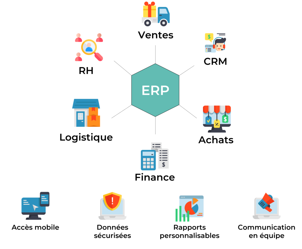 Чем открыть файл erp