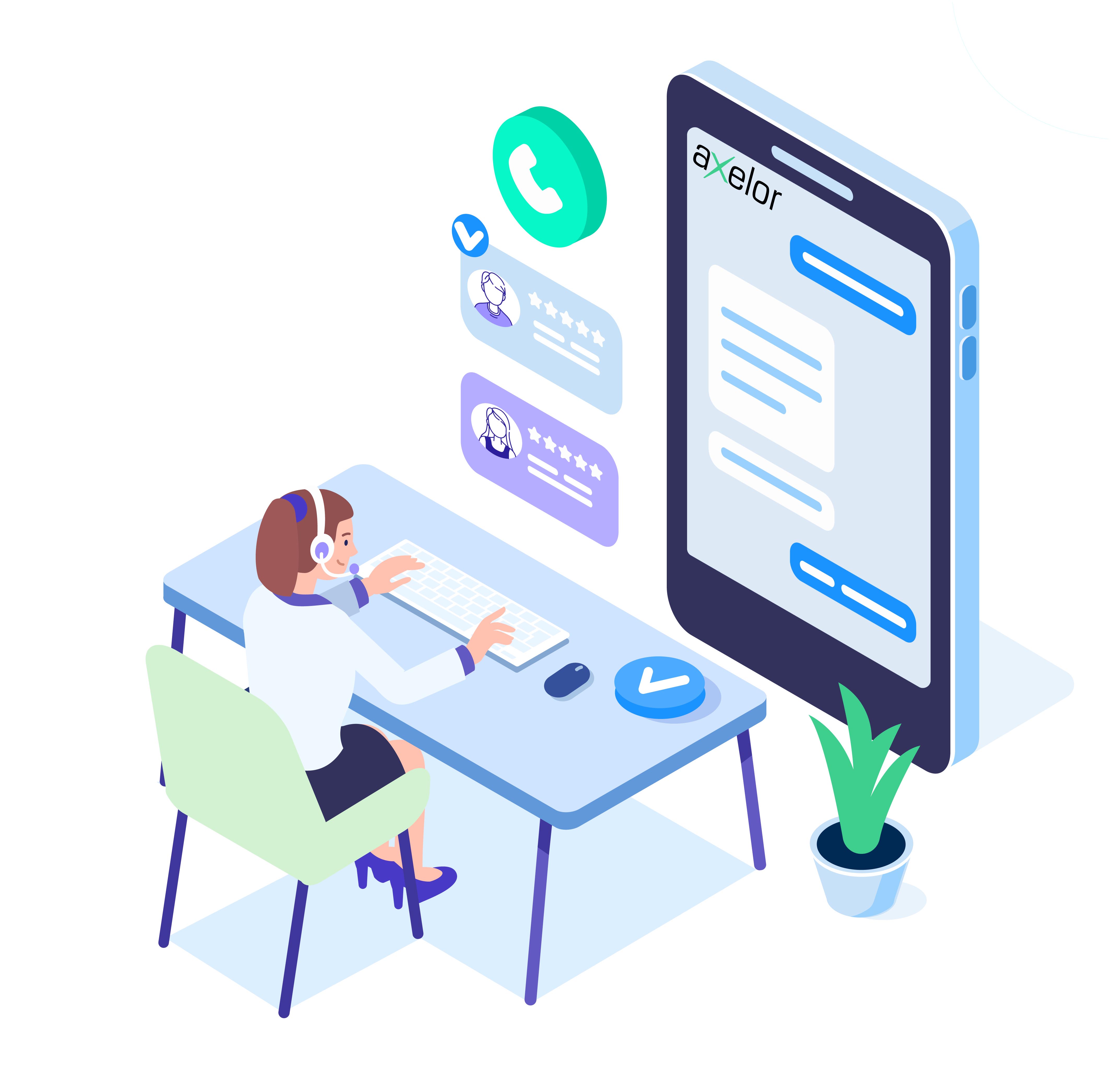 CRM Mobile Cloud Moderne